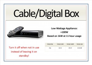 Appliance signs edit4 - cable digital box