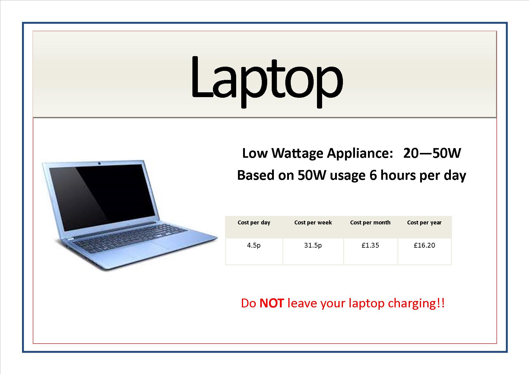 Appliance signs edit4 - laptop