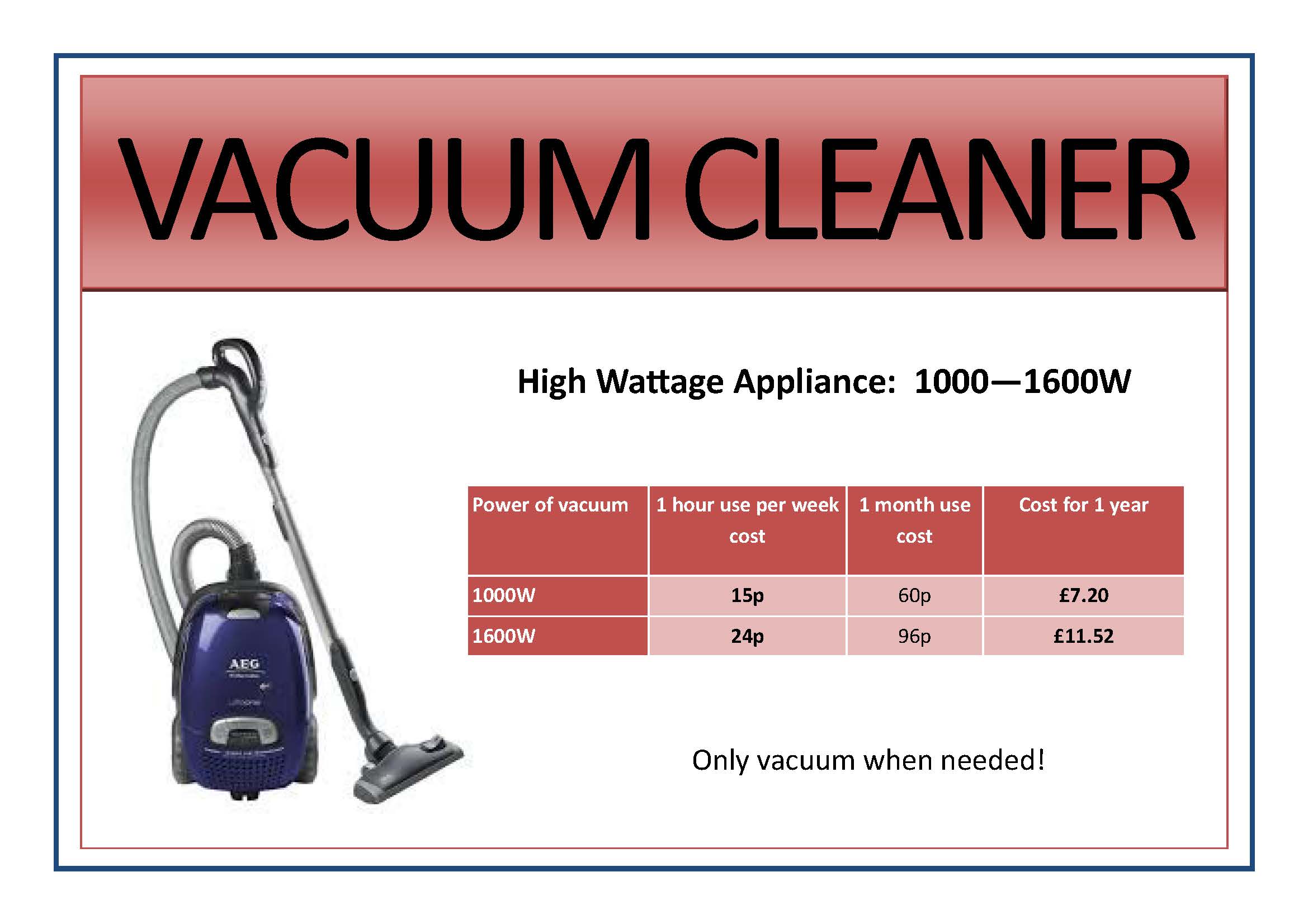 Appliance signs edit4 - H - vacuum